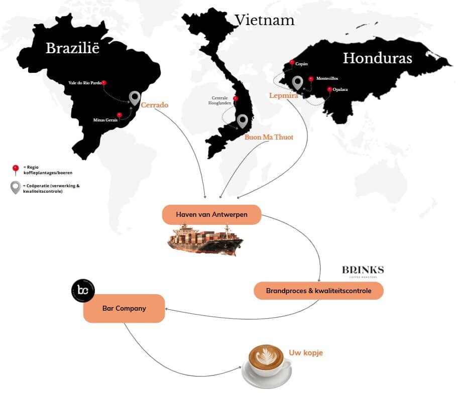 De reis van onze Bar Company Espresso Blend